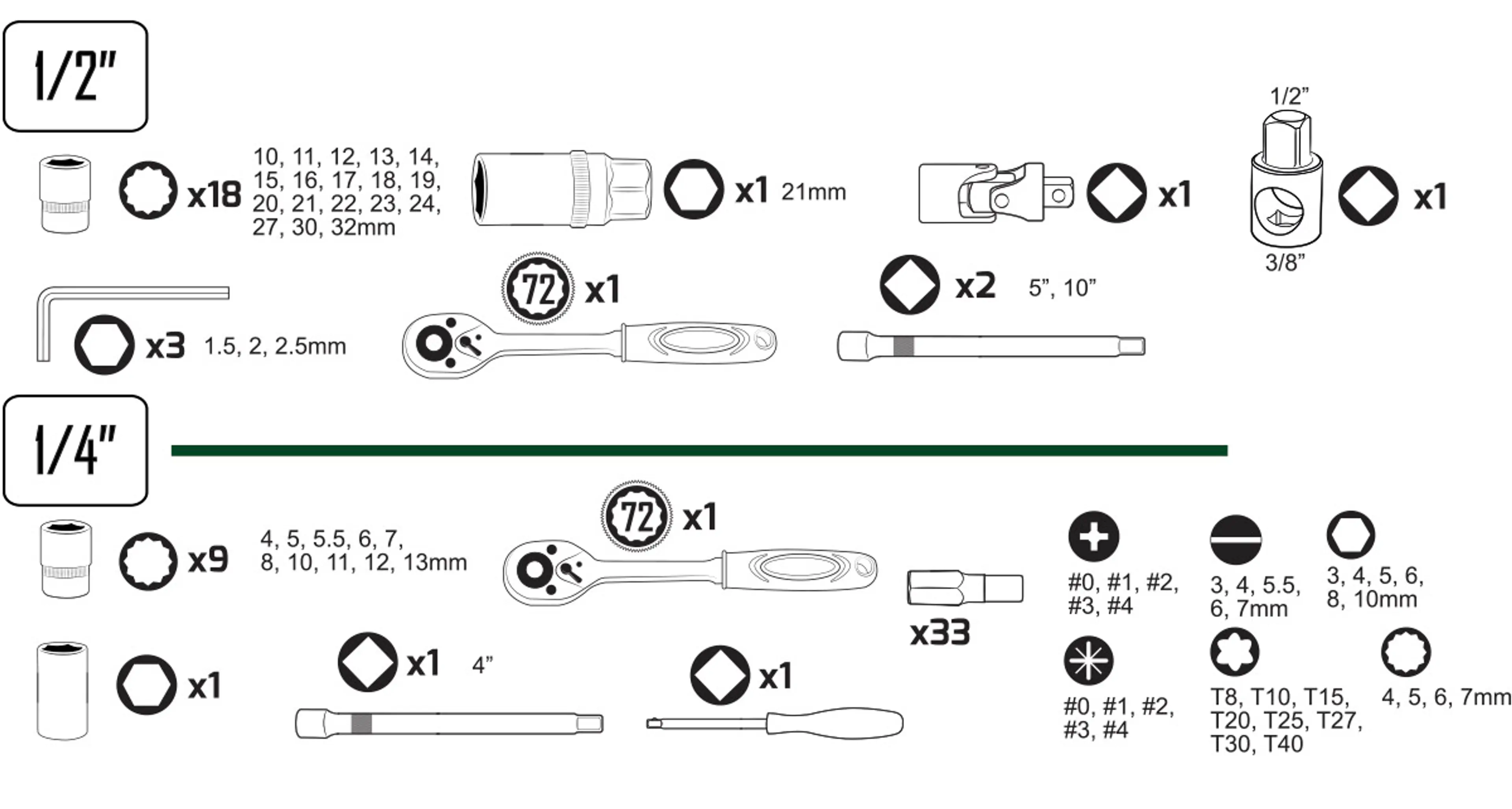 ESTUCHE DE HERRAMIENTAS DE 74 PIEZA