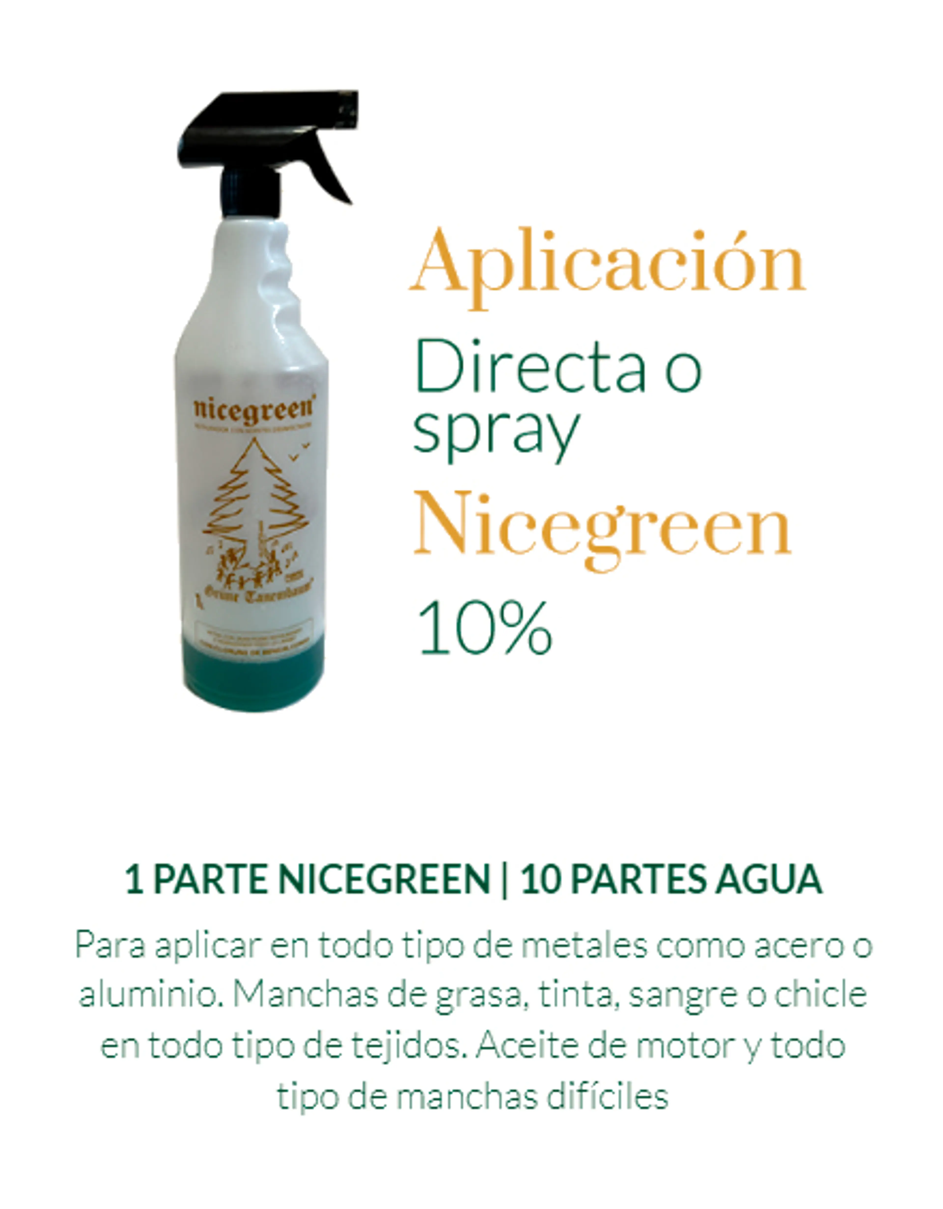 NICEGREEN ULTRA 1 LITRO