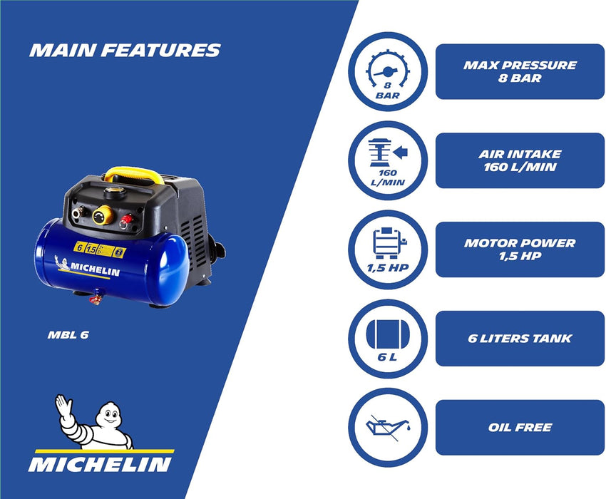 COMPRESOR MONOBLOCK 6LT. 1,5 HP 8BAR MICHELIN CA-MBL6/1100