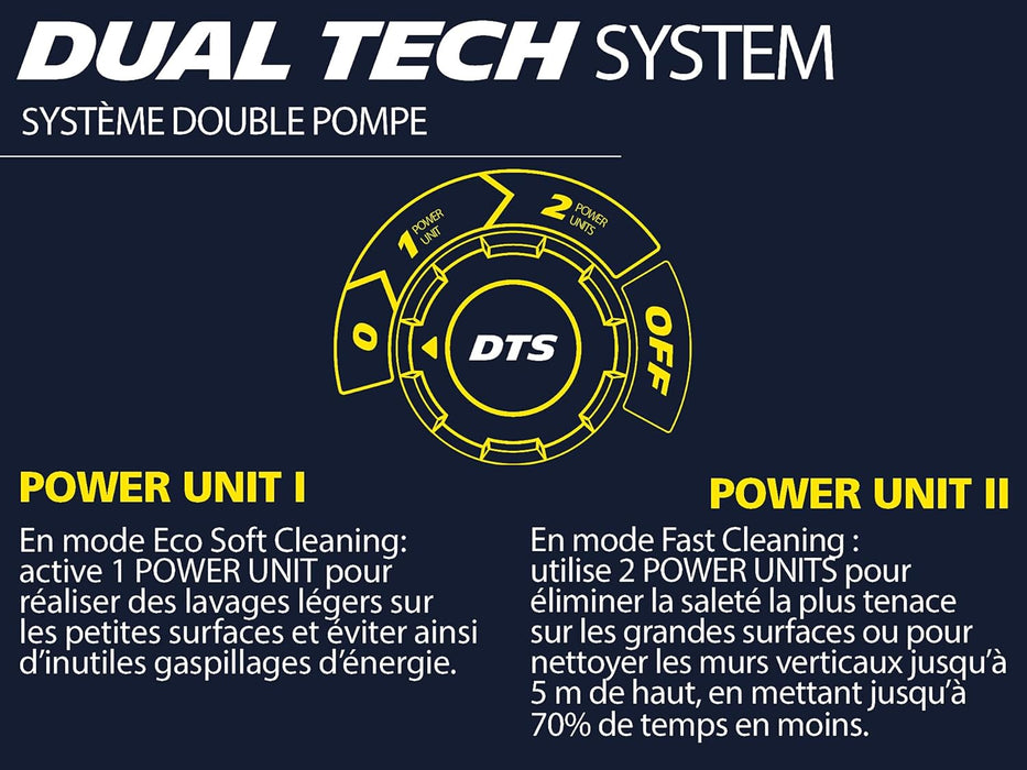 HIDROLAVADORA MPX25DTS 150B 2500W MICHELIN HI-15052