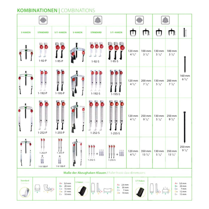 Kukko Juego de extractores de 2/3 patas con ajuste rápido y 3 tipos de garras