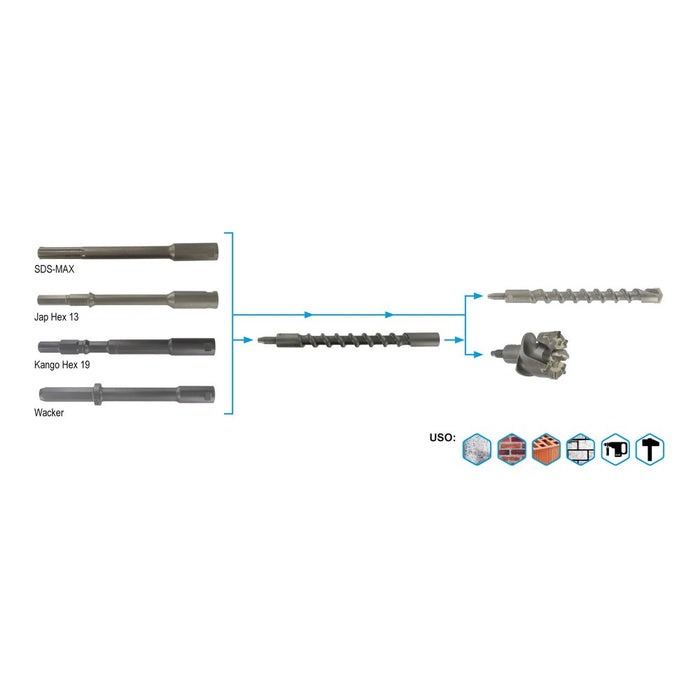 Guillet Cabezal de perforado Holomax con rosca ratio (Sistema modular Megadrill) Ø de 90 mm