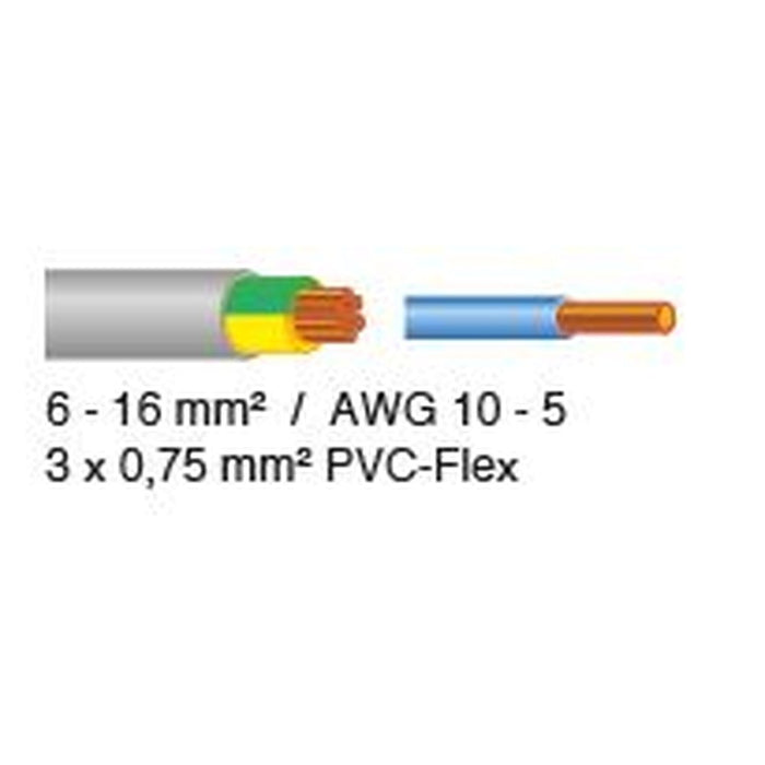 Jokari Alicate pelacables (6-16 mm²)