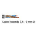Jokari Alicate pelacables Outlet Special 20 (Ø 7,5-9 mm)