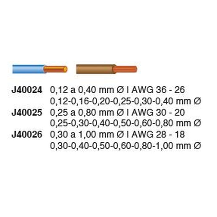Jokari Pelacables de microprecisión PWS-Plus (0,30 a 1,00 mm)