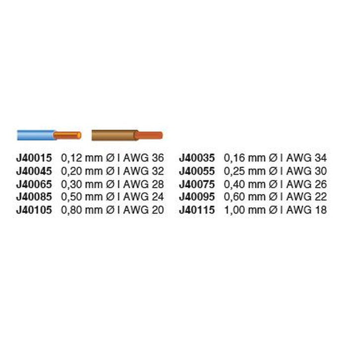 Jokari Pelacables de microprecisión SWS-Plus (0,12 mm)