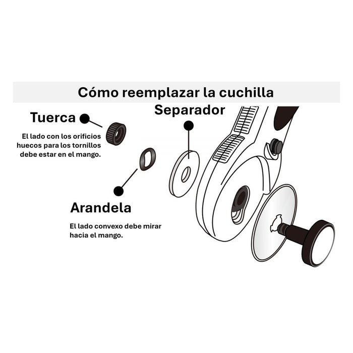 Olfa Cúter rotativo con botón pulsador de bloqueo y cuchilla circular de 60 mm