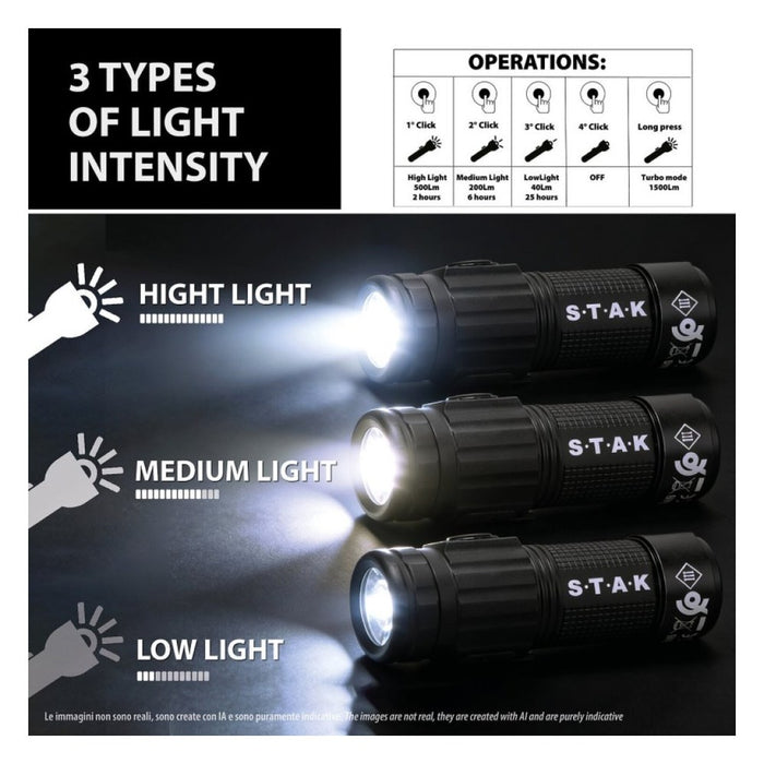 STAK Linterna LED recargable MIGHTY MIKE 15W/ 1500lm IPX4