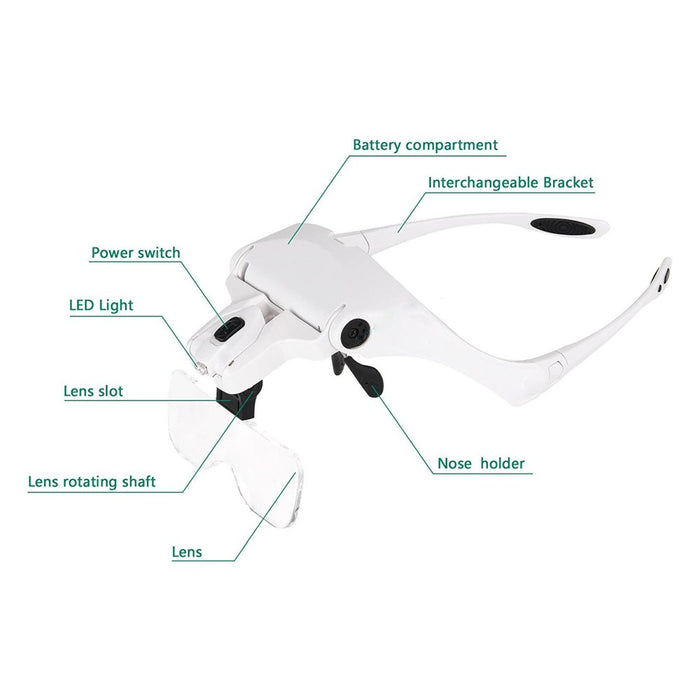 Velamp Gafas LED con lupa y 5 dioptrías intercambiables