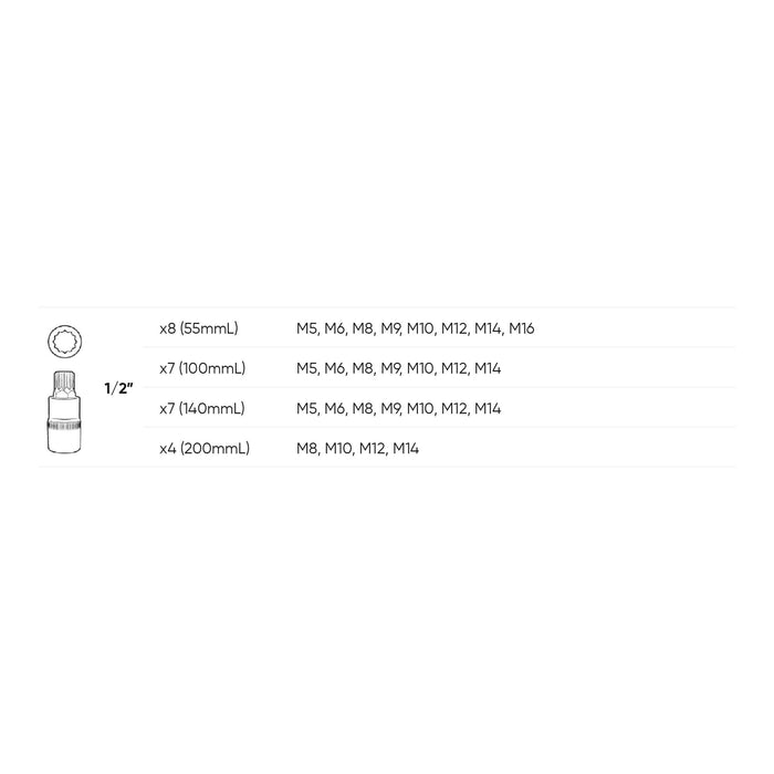 MALETÍN DE 26 PUNTAS DE 1/2" PARA TORNILLOS DE 12 CANTOS