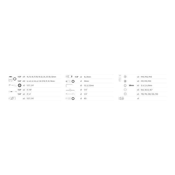 MALLETTE À OUTILS 60 PIÈCES AVEC DOUILLES MULTIDENTES ZINGUÉES 1/2" ET 1/4"