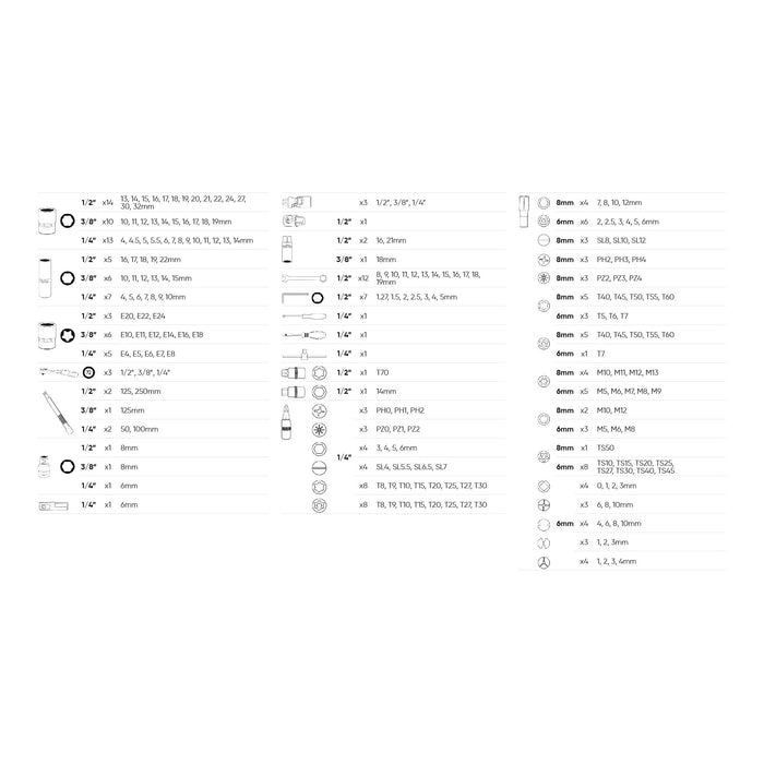 54045 MALETÍN DE HERRAMIENTAS DE 216 PIEZAS + 50818 GATO HIDRÁULICO CARRETILLA 3.5T + 53779