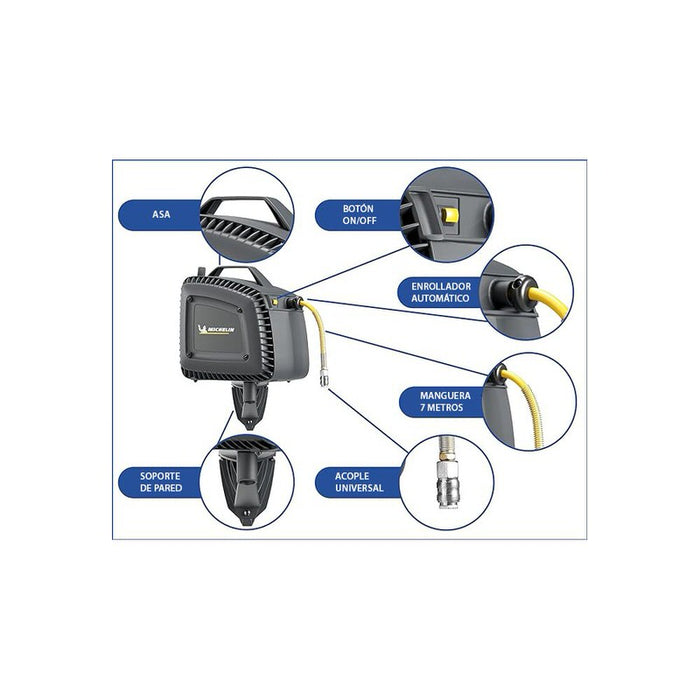 COMPRESOR MONOBLOCK 1,5HP C/EN ROLLADOR MICHELIN CA-MBL-GO2